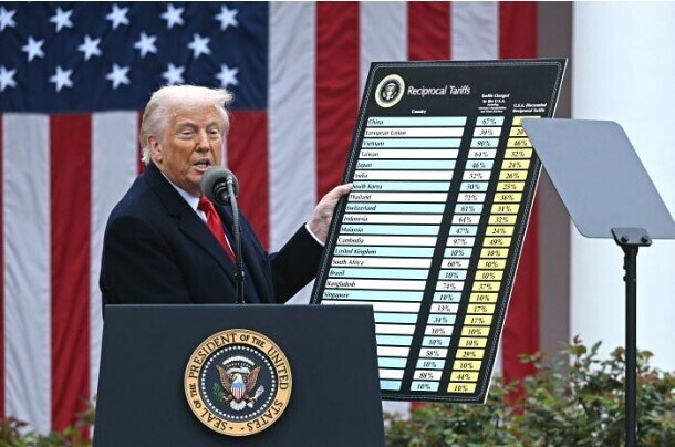 Kinh tế thế giới dưới “cú đấm” thuế và “liều thuốc” AI của ôngTrump
