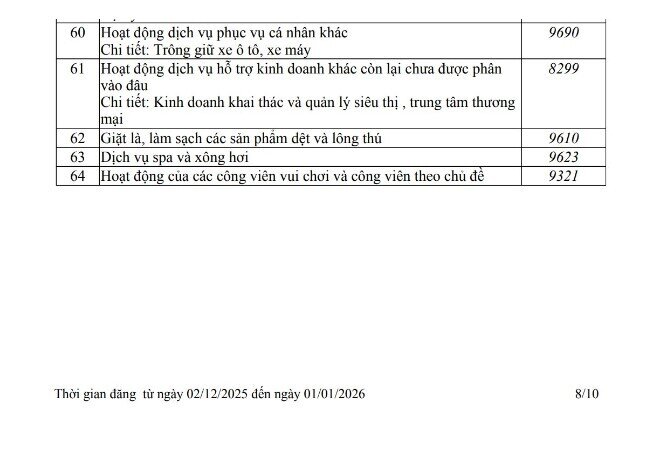 Lý do gì khiến doanh nghiệp ông Lê Thanh Thản loại bỏ ngành massage?