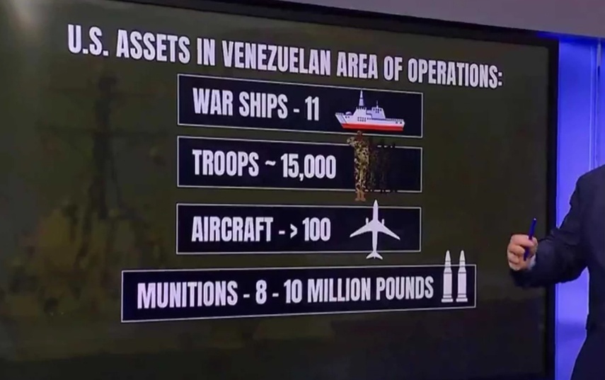 Mỹ triển khai 11 tàu chiến và 15.000 quân áp sát Venezuela: Khu vực Caribe bước vào giai đoạn căng thẳng mới