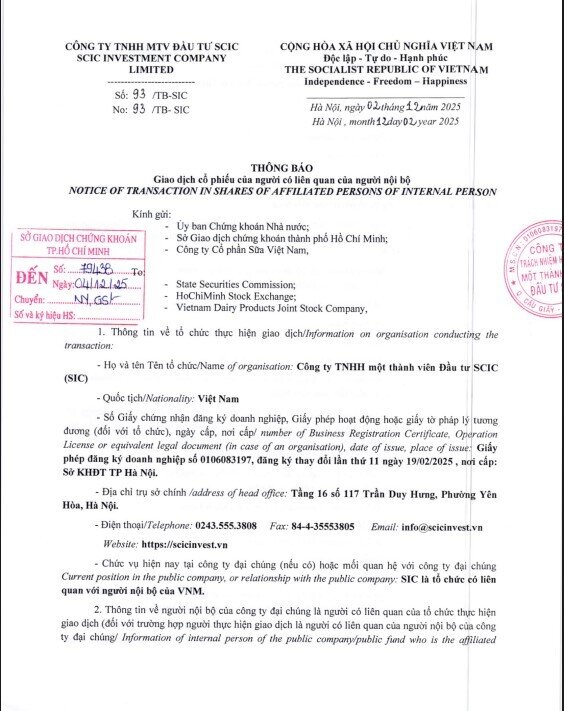 Đầu tư SCIC đăng ký bán toàn bộ cổ phần tại Vinamilk