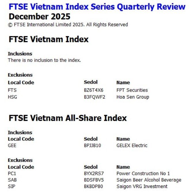 FTSE Russell loại 2 cổ phiếu Việt Nam trong đợt cơ cấu quý 4/2025
