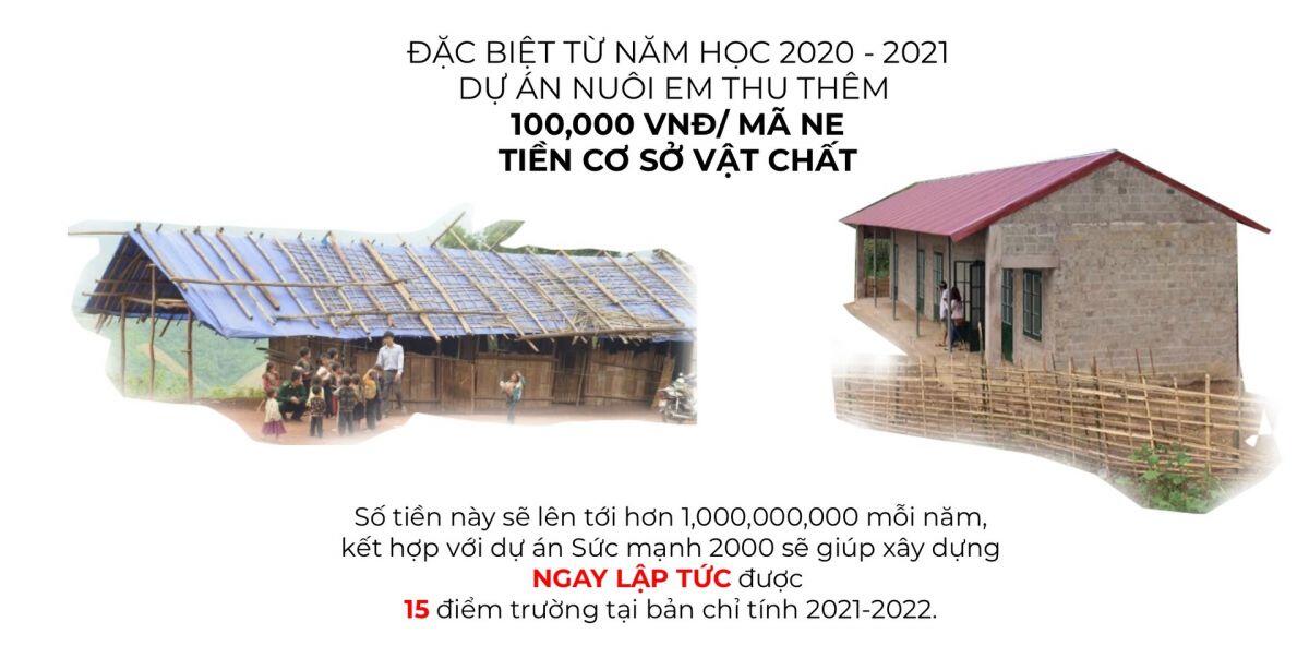 376 tỷ đồng và những dấu hỏi xung quanh "Nuôi em"