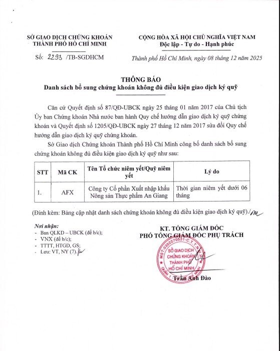 67 mã chứng khoán bị HoSE cắt margin
