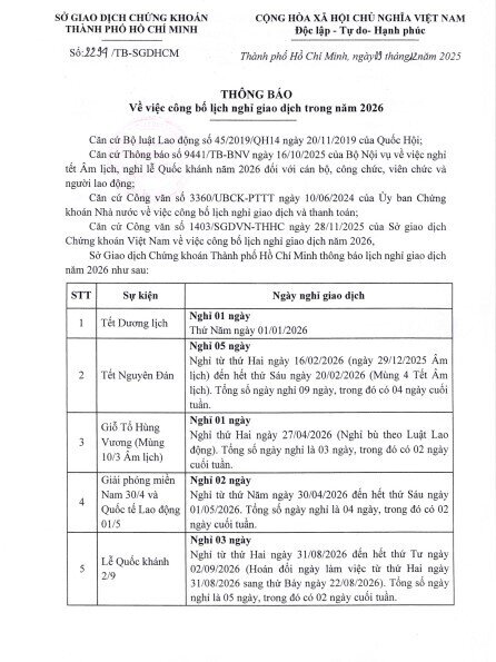 Chứng khoán Việt sẽ nghỉ giao dịch 12 phiên trong năm 2026