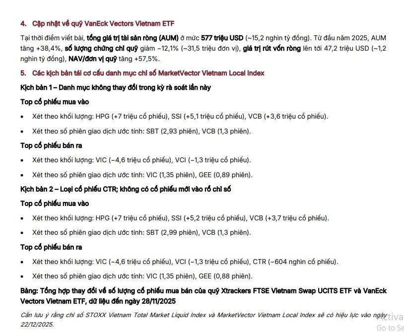 Hai ETF quy mô 24.500 tỷ đồng sẽ mua 11,5 triệu cổ phiếu HPG và bán ra 7,7 triệu VIC trong ít ngày tới
