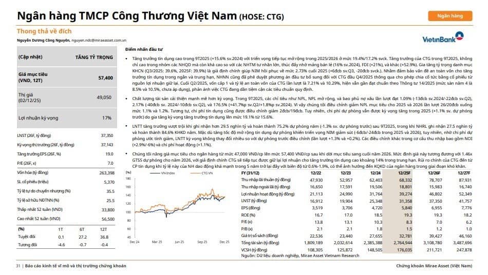 Ngân hàng nào sẽ "toả sáng" trong năm 2026?
