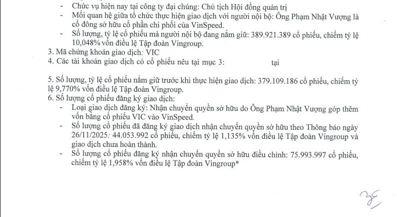 VinSpeed được tỷ phú Phạm Nhật Vượng góp thêm 76 triệu cổ phiếu VIC ngay sau khi nhận dự án metro 102.000 tỷ