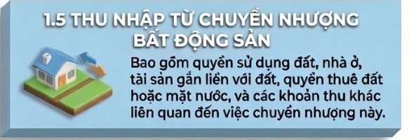 Người Việt chú ý: 8 loại tiền chuyển vào tài khoản cá nhân sẽ bị thu thuế