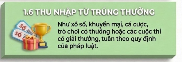 Người Việt chú ý: 8 loại tiền chuyển vào tài khoản cá nhân sẽ bị thu thuế