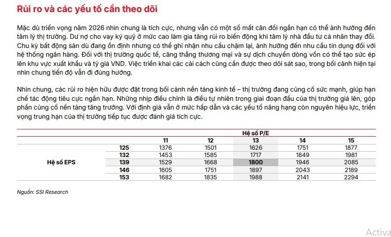 Năm 2026: Thị trường nói “không” với đầu tư phong trào!