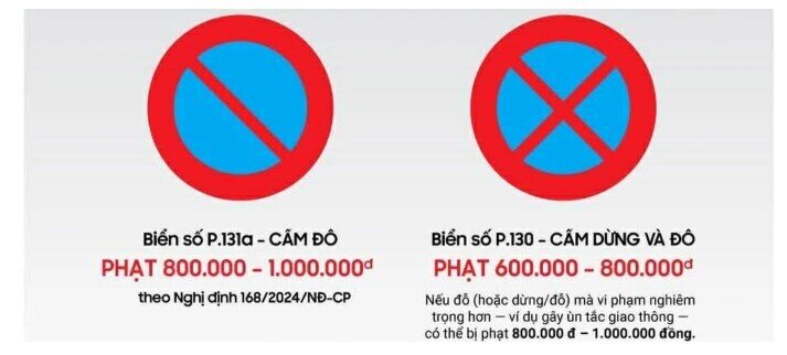 Camera AI “soi” khắp phố: Taxi nên dừng ở đâu để không mất tiền phạt?