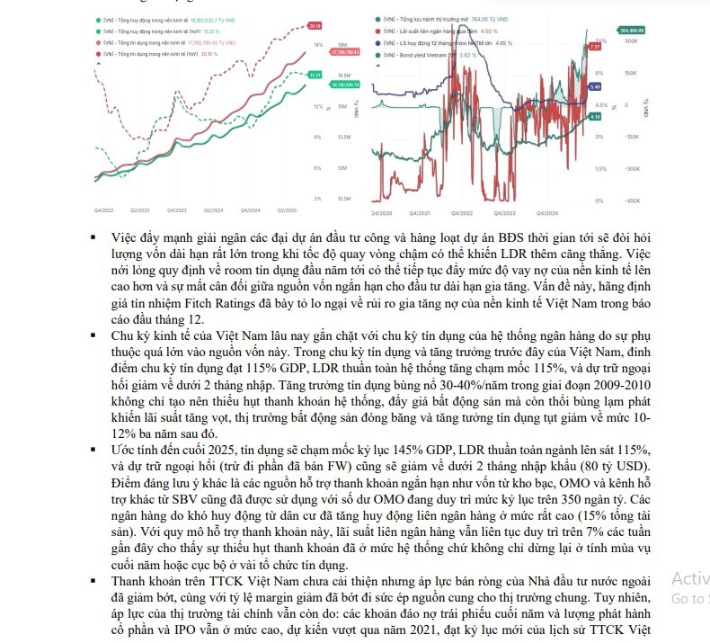 SGI Capital: Cơ hội lớn dành cho trường phái đầu tư giá trị có thể sẽ xuất hiện trong những tháng tới