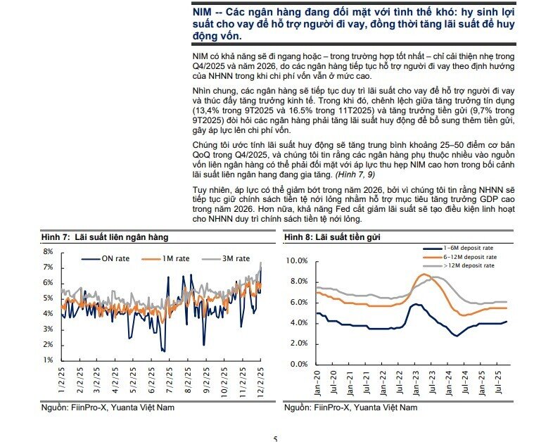Cổ phiếu ngân hàng vào 'vùng tích lũy', tín dụng vẫn tăng mạnh