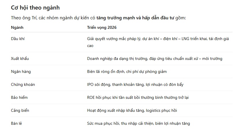 Chuyên gia Mirae Asset: Năm 2026, cổ phiếu bluechip sẵn sàng bứt phá