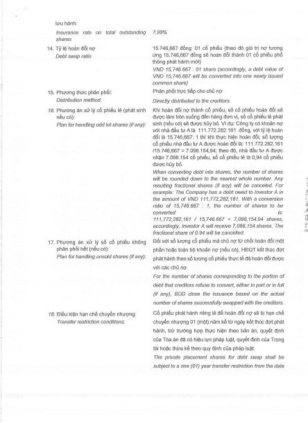 Novaland (NVL) điều chỉnh phương án hoán đổi nợ, còn hai chủ nợ tham gia