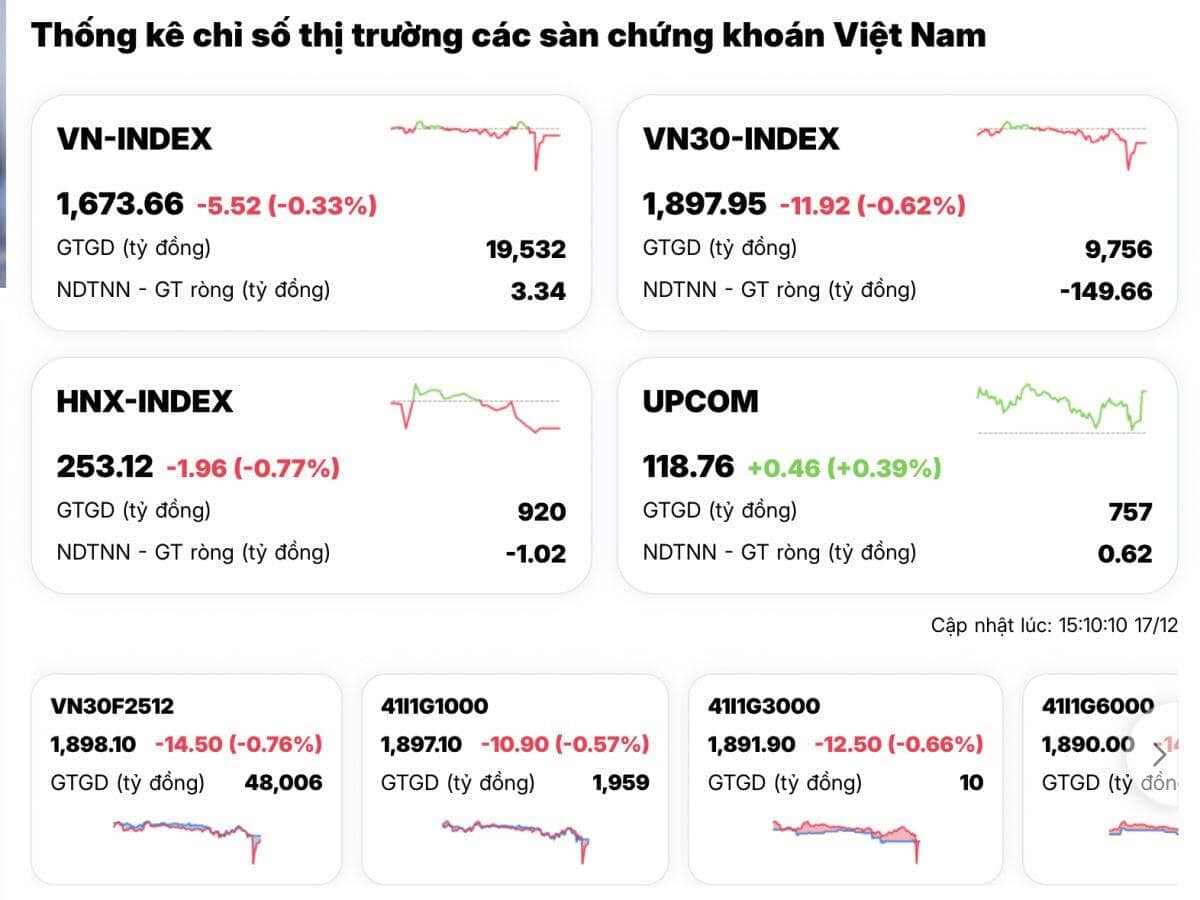 Yên bình ngắn ngủi, bảng điện lại nhuộm đỏ: “màu ký ức” trở về với chứng sĩ