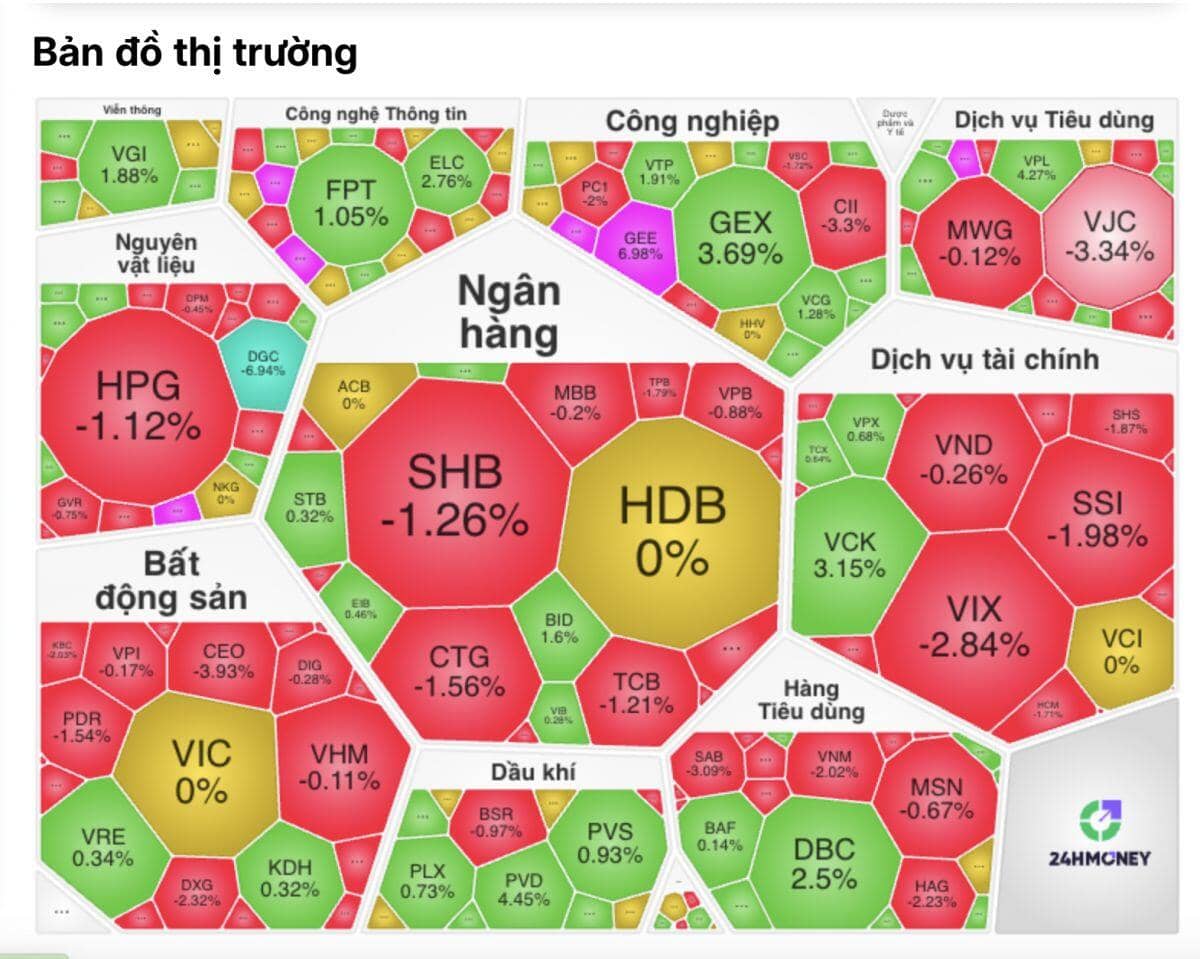 Yên bình ngắn ngủi, bảng điện lại nhuộm đỏ: “màu ký ức” trở về với chứng sĩ