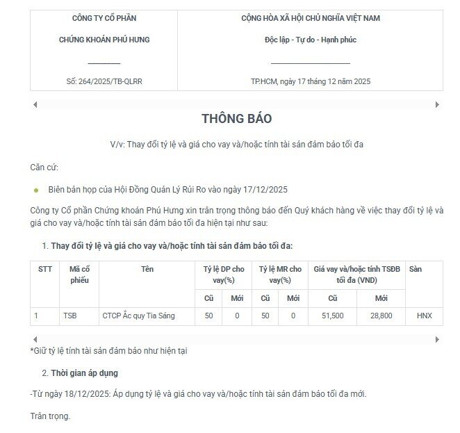 CTCK đồng loạt siết margin với cổ phiếu họ Đức Giang