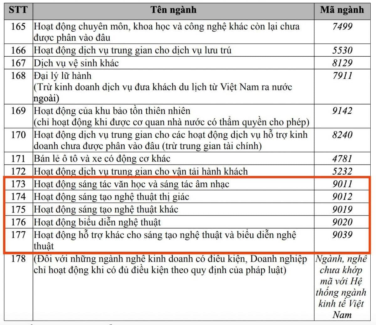 FLC của cựu Chủ tịch Trịnh Văn Quyết thêm ngành sáng tác văn học và âm nhạc