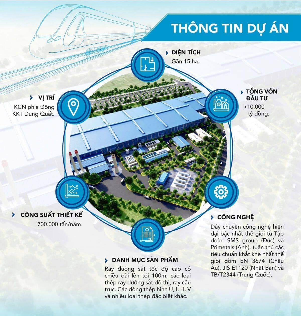 Tỷ phú Phạm Nhật Vượng nhảy vào làm thép: Đối thủ cũ của Hòa Phát hồi sinh, “vua thép” Trần Đình Long có đau đầu?