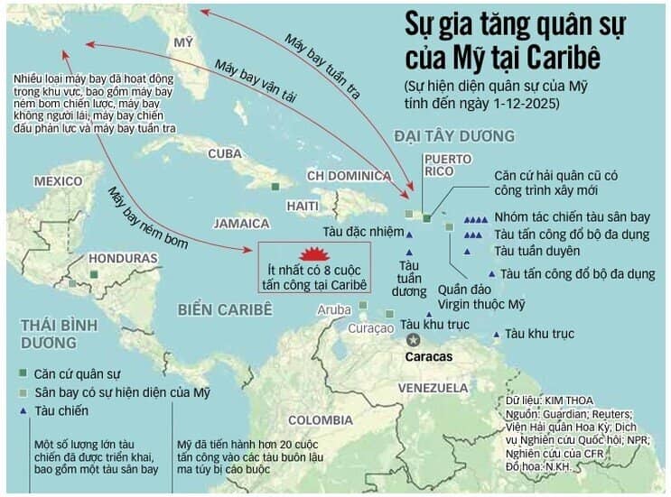 Vì sao Venezuela trở thành “điểm nóng” mới trong chiến lược của Mỹ?