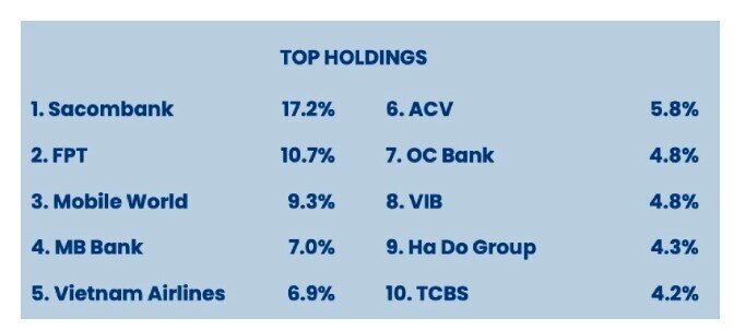 Từ mục tiêu 3.200 điểm đến cổ phiếu tăng trần: Dòng tiền đang nói gì?