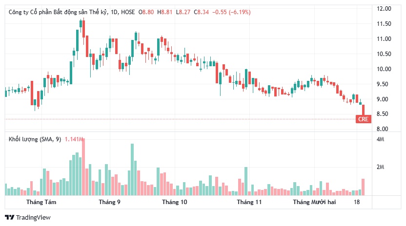 Shark Tank Việt Nam lao đao pháp lý: Hé lộ khối tài sản và bất động sản khủng ít ai biết
