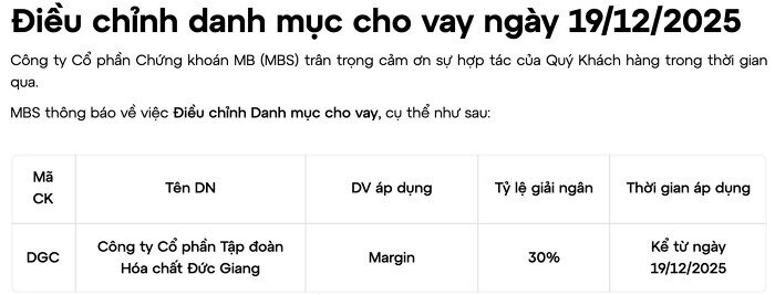 Im lặng kéo dài, DGC đối diện phép thử khắc nghiệt