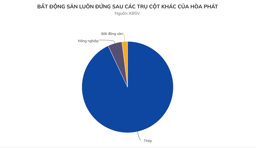 Hai ông lớn, một cuộc đổi vai
