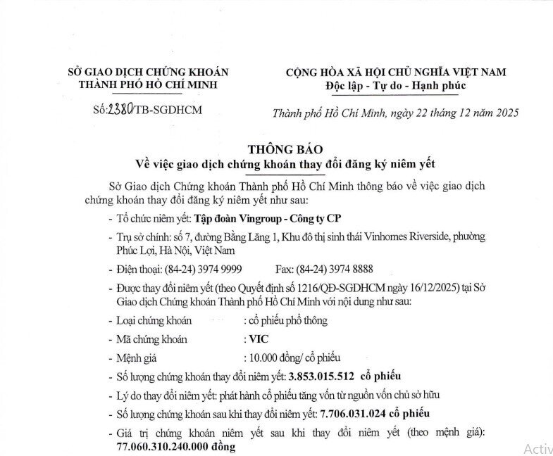 Gần 3,9 tỷ cổ phiếu Vingroup sắp về tài khoản nhà đầu tư