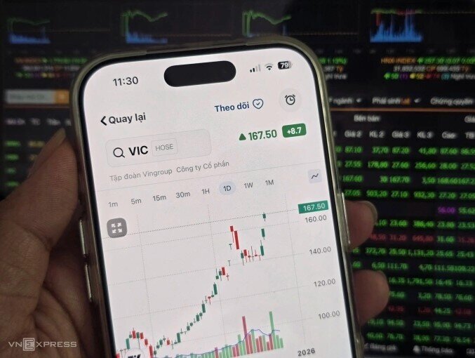 'Cá mập' PYN Elite Fund: VN-Index năm nay nên gọi là 'VIN-Index'