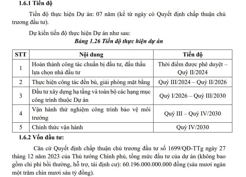Vinhomes triển khai dự án 74.000 tỷ tại Tây Ninh, quy mô dân số gần 81.000 người