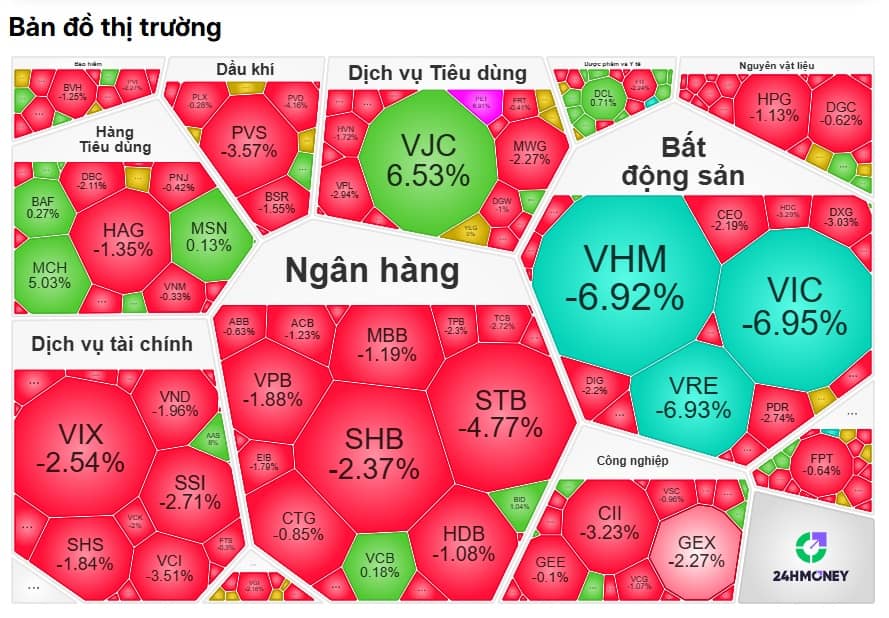 Ông Phạm Nhật Vượng lại thua Jack Ma: 48 giờ “vượt mặt” thành cú đảo chiều đau đớn