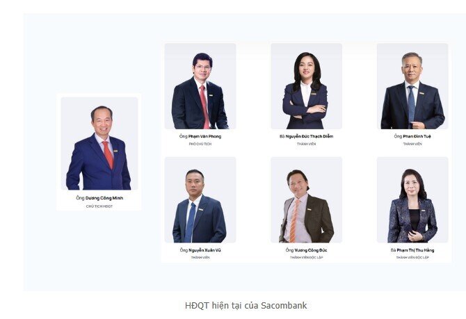 HĐQT Sacombank sắp có thêm 4 thành viên mới
