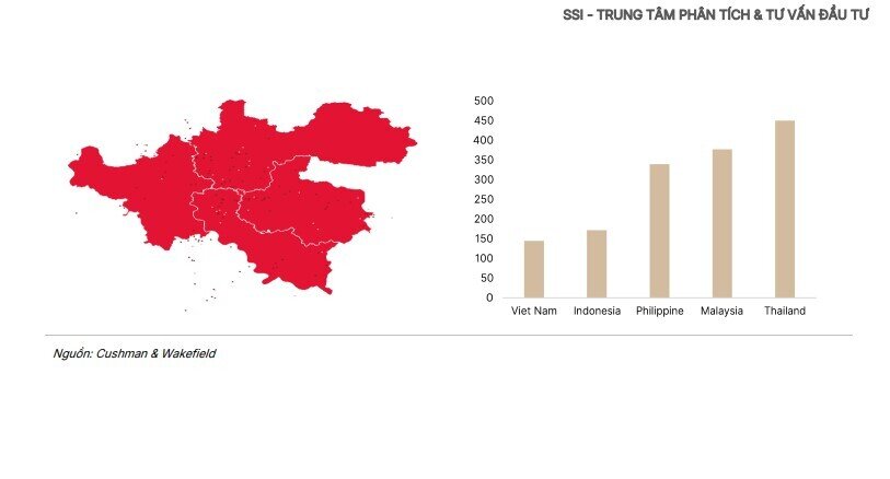 Điểm nóng KQKD nhóm bất động sản KCN quý 4: KBC được dự báo lãi tăng 880%, nhiều doanh nghiệp lao dốc
