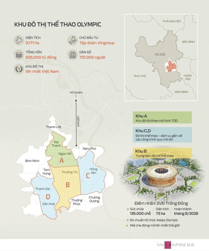Các dự án tỷ phú Phạm Nhật Vượng đang theo đuổi lớn thế nào?