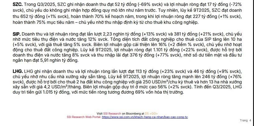 Điểm nóng KQKD nhóm bất động sản KCN quý 4: KBC được dự báo lãi tăng 880%, nhiều doanh nghiệp lao dốc