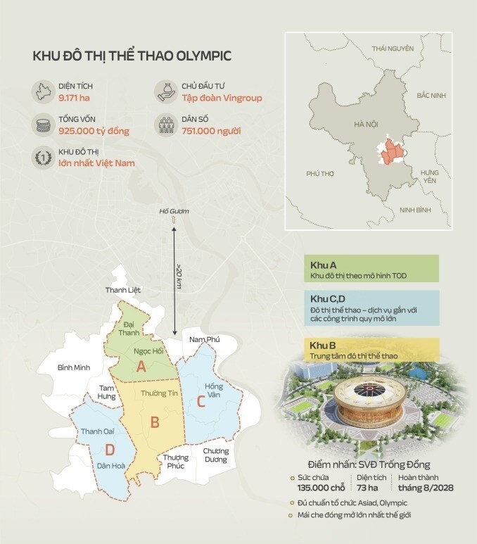 Các dự án tỷ phú Phạm Nhật Vượng đang theo đuổi lớn thế nào?