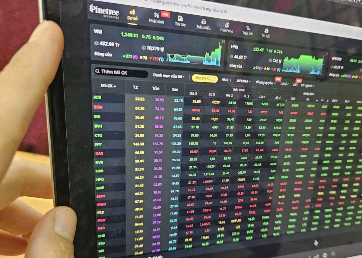 Cổ phiếu cần quan tâm ngày 29/12