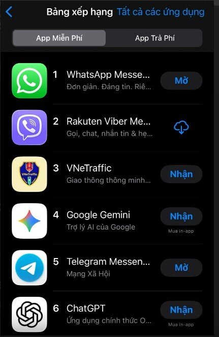Giữa làn sóng xoá app Zalo, người dùng đổ xô sang tải ứng dụng WhatsApp và Viber