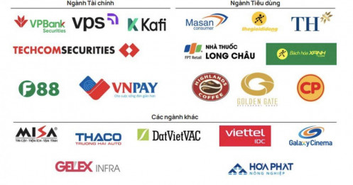 Làn sóng IPO lớn sắp quay trở lại