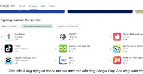 Bão đánh giá 1 sao ập đến, Zalo tụt hạng và biến mất khỏi loạt bảng xếp hạng