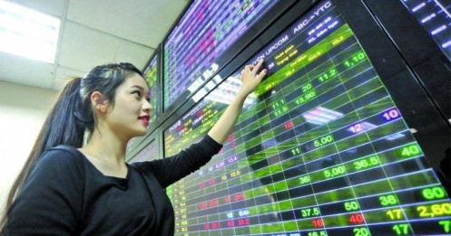 VN-Index sẽ hướng đến vùng mục tiêu từ 1.712 đến 2.032 điểm