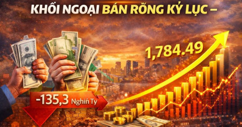 Recap 2025: Khối ngoại bán ròng kỷ lục – Vnindex vẫn lập đỉnh, điều gì đang thực sự xảy ra?