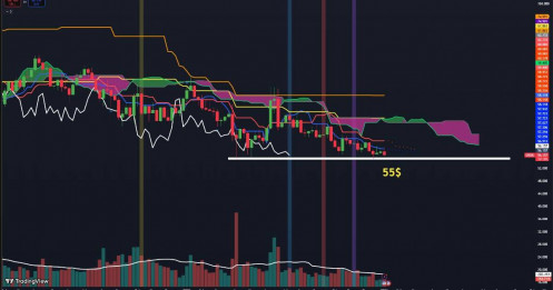 Mỹ siết phong tỏa dầu Venezuela, Nga và Trung Quốc phản ứng mạnh