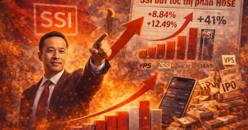 SSI bứt tốc thị phần HOSE: Khi “ông lớn lâu năm” tái chiếm vị thế dẫn dắt