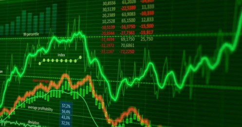 Sóng bank quay lại: VCB, BID, CTG đồng loạt khởi sắc