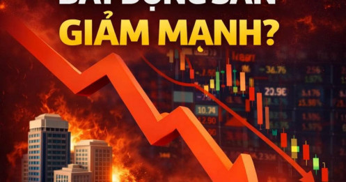 Vì sao nhóm bất động sản giảm mạnh?