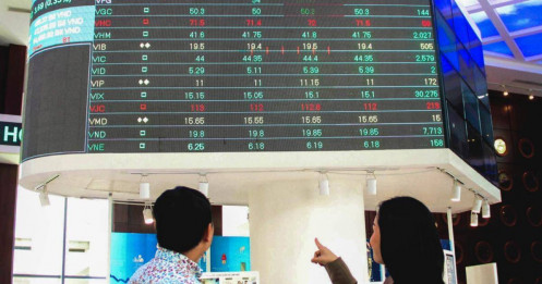 Chứng khoán ngày 12/1: Phân tích nhóm ngành Dầu Khí, Chứng Khoán, Bất Động Sản