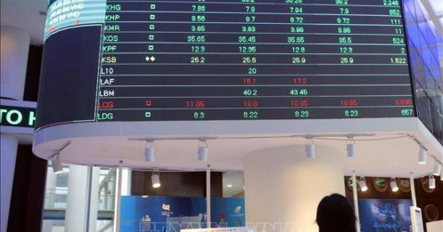 Mục tiêu 3 ngân hàng Quốc doanh vào Top 100 BANK lớn nhất Châu Á có khả thi ?